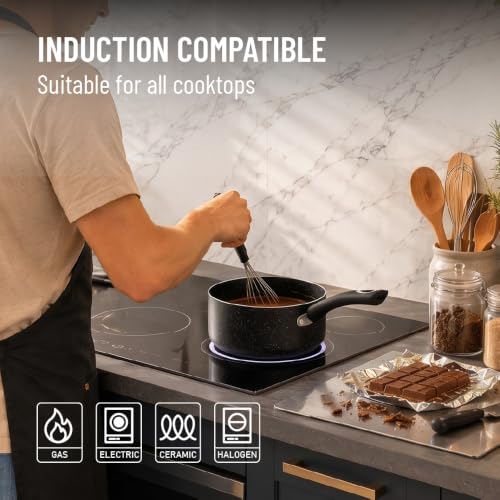 Nonstick Saucepan Set with Lid