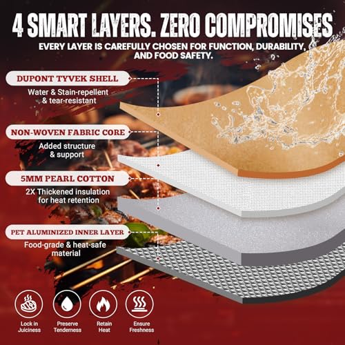 Upgraded BBQ Blanket for Resting Meat