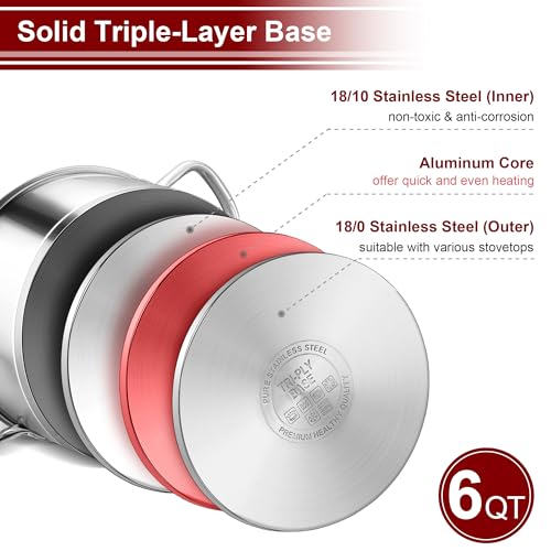 Stainless Steel Stockpot with Glass Lid