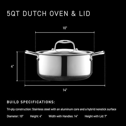 Hybrid Nonstick Stockpot with Tempered Glass Lid