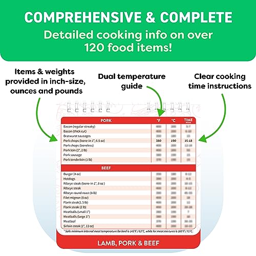 Diabetes Food List and Meal Planner