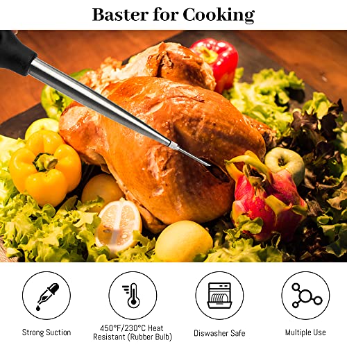 Turkey Baster Syringe for Cooking