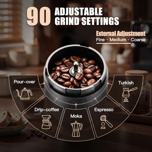 Electric Burr Coffee Grinder (90 level)