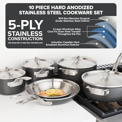 5 Ply Pots and Pans Set