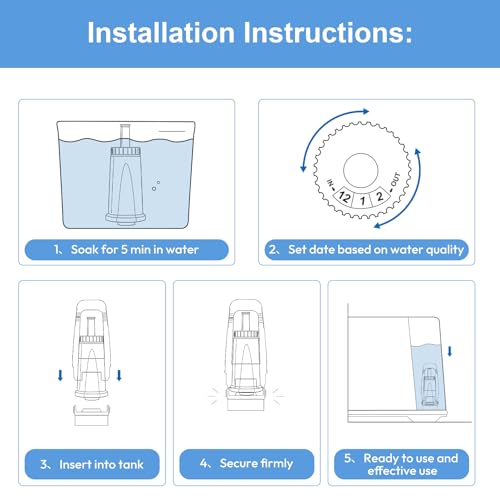 Water Filter for Breville Barista Touch Espresso Machine BES880