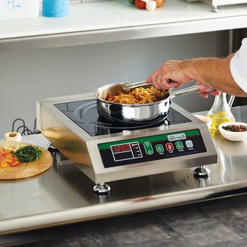Countertop Burners
