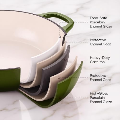 Dutch Oven Enameled Cast Iron with Lid (Golden Green / 3 QT（Shallow Pot）)