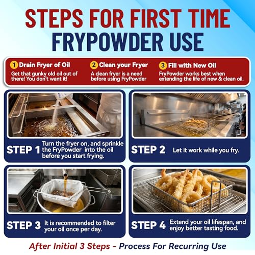 Fry Powder Oil Stabilizer and Filter Aid