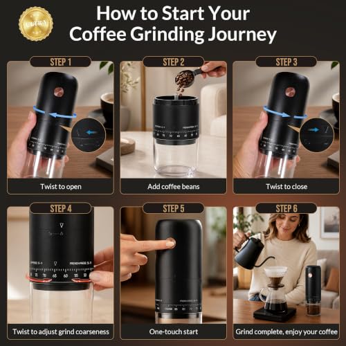 Portable Ultra High Speed Electric Burr Coffee Bean Grinder (Black+Clear)