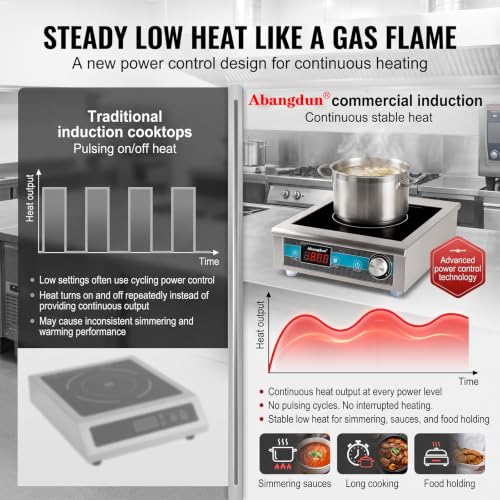 Commercial Induction Cooktop
