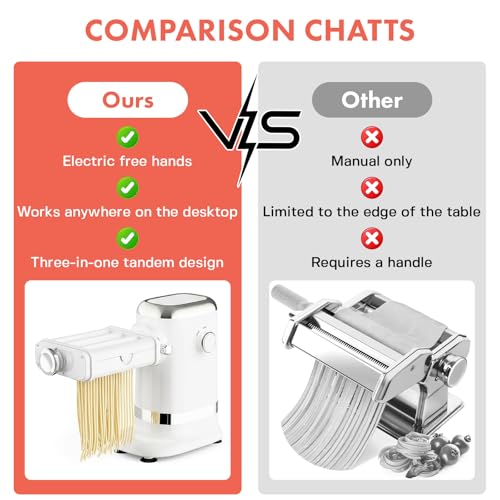 Electric Pasta Maker Machine (White)