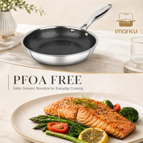 Non Stick Frying Pans 8 Inch (8 Inches)