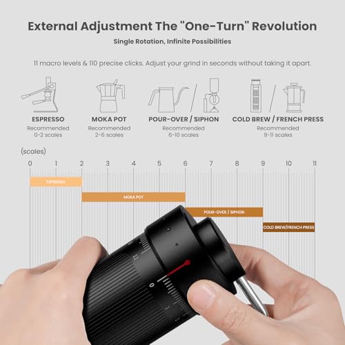 R3 Manual Coffee Grinder for French Press
