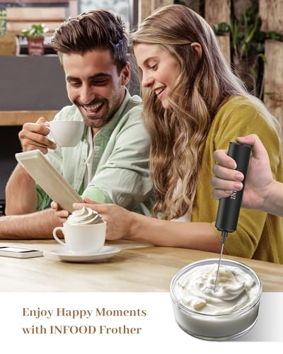 Milk Frother Rechargeable with Cover