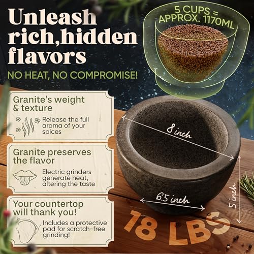 Mortar and Pestle Set (Black / 5-Cups)