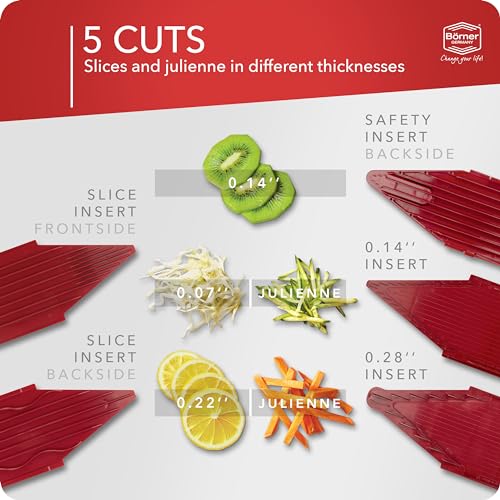 BORNER V Mandoline Slicer Kitchen V1 ClassicLine Starter Set (2. Starter / Red)