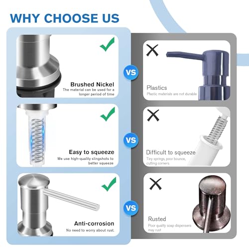 Kitchen Sink Soap Dispenser