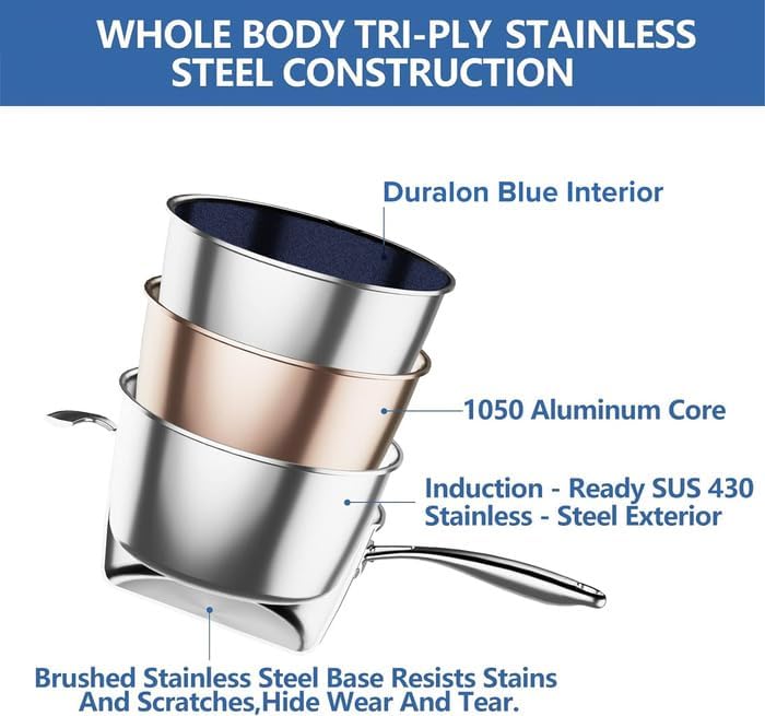 9pc Stainless Steel Pro (Duralon and Stainless Steel)