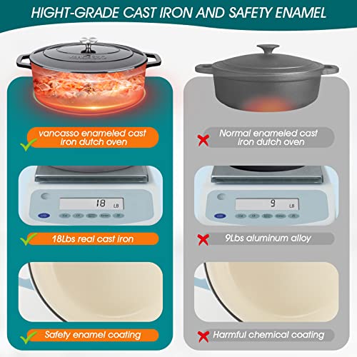 9.3 Qt Oval Enameled Cast Iron Dutch Oven with Lid (9.3 Qt-oval / Black)