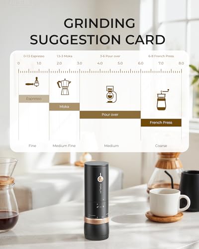 Portable Burr Coffee Grinder