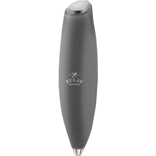 Milk Frother Mini