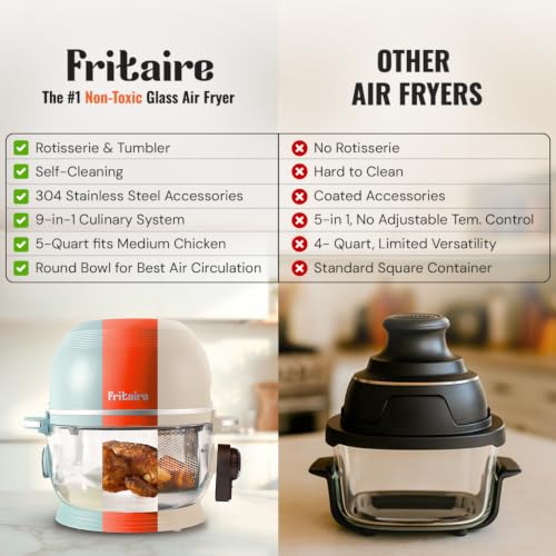 Non Toxic Air Fryer™ Glass 5 Quart w