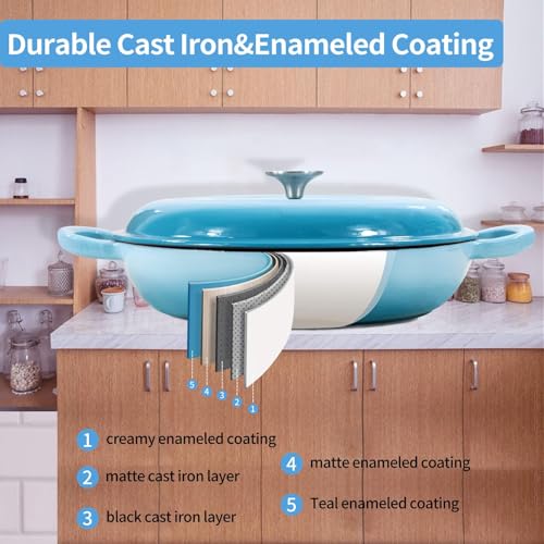 3.8 Quart Enameled Cast Iron Braiser Pan with Lid (Light Blue / 3.8QT)