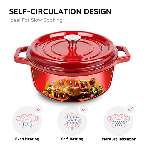 6.5 Quart Enameled Dutch Oven Pot with Lid (6.5 QT / Red)