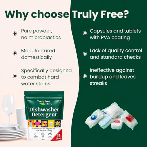 Dishwasher Detergent Powder