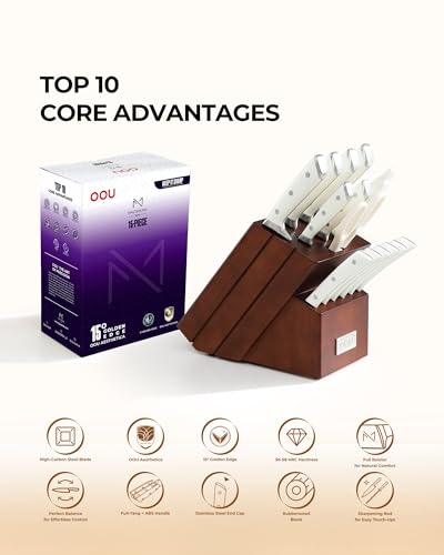 2026 Master Kitchen Knife Block Set