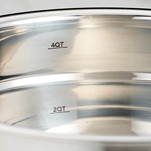 10 Pc Covered Stainless Steel and Silicone Mixing Bowl Set (10 PC Set / Mint Green)