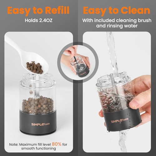 Electric Salt and Pepper Grinder Set with LED Light