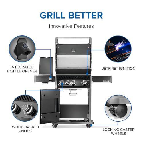 Rogue Pro Parent Variation SKU