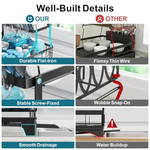 Dish Rack for Kitchen Counter (Black / 2-Tier, 16.9" W)