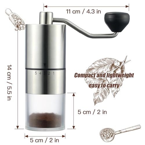 EZ CoffeeGrinder