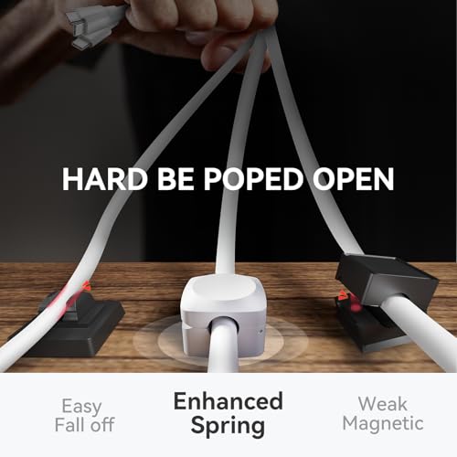 Rotatable Cord Organizer