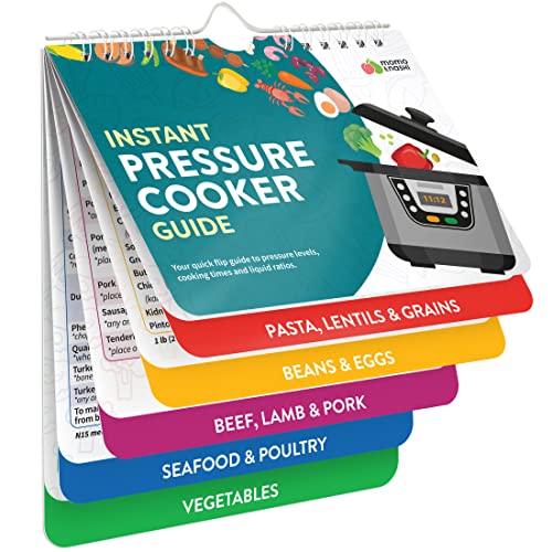 Diabetes Food List and Meal Planner