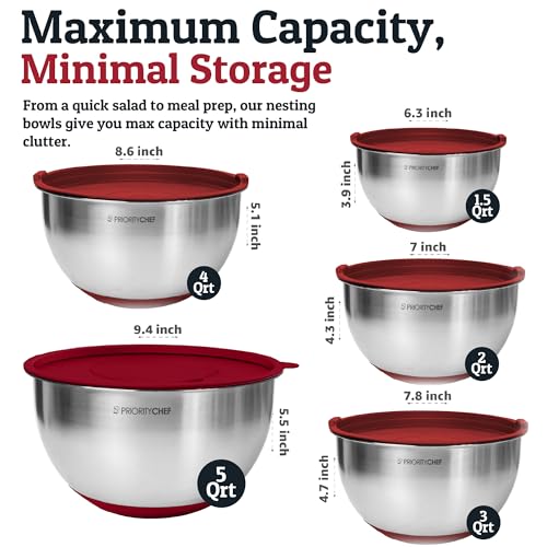 28pc Stainless Steel Mixing Bowls with Lids Set (Utensils - Red)