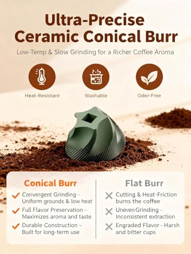 Portable Electric Coffee Grinder with Ceramic Burr (Matte Black)
