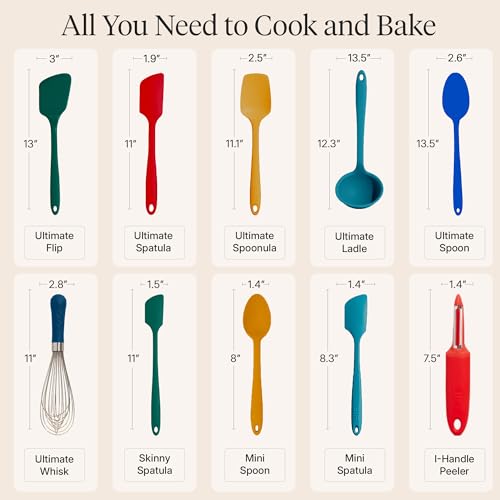 10 Piece Silicone Ultimate Kitchen Utensils Set (Madrid / 10 - Piece Set)