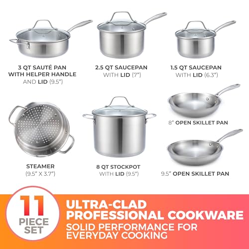 Pots and Pans Set