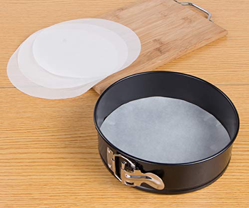 Springform Pan Nonstick Cheesecake Pans