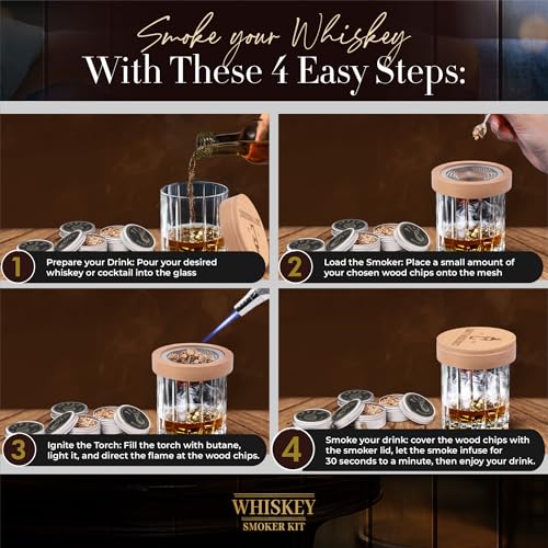 Premium Cocktail & Infusion Gift Set