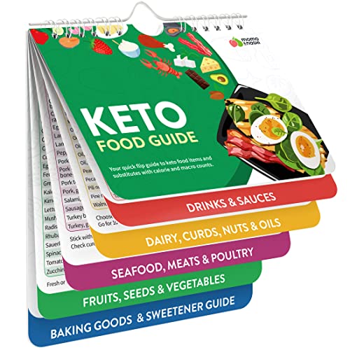 Diabetes Food List and Meal Planner