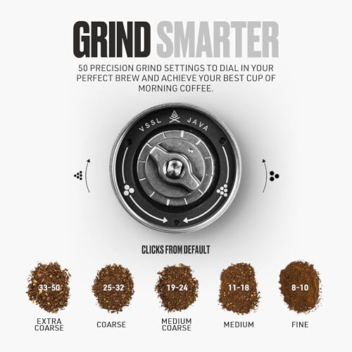 Java G45 Premium Manual Coffee Grinder (Black / 45 Gram Standard)