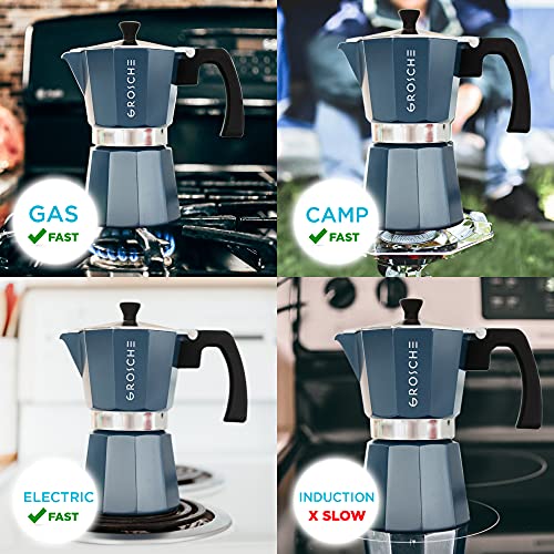 Milano Stovetop Espresso Maker Moka Pot 6 espresso Cup (6 espresso cups / Blue)