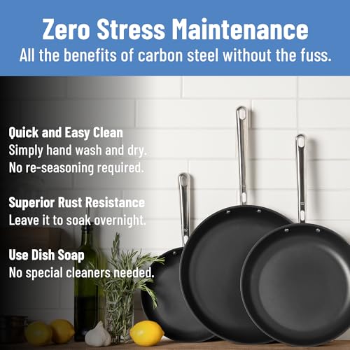 Carbon Nonstick™ Frying Pan