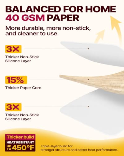 Heavy Duty Flat Parchment Paper