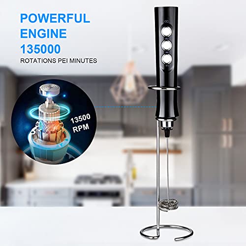 Milk Frother Handheld