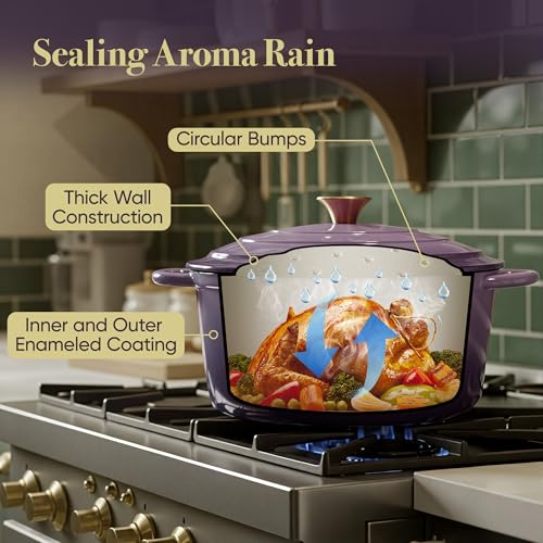Vintage Style 4.5 Quart Dutch Oven Pot with Lid (Purple / 4.5 QT Round)